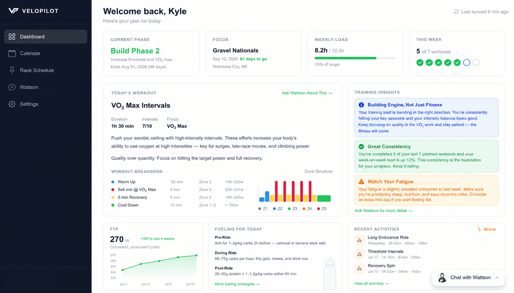 VeloPilot dashboard showing today's personalized workout, weekly load, and training insights